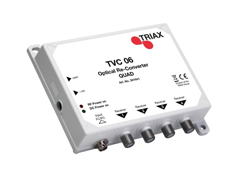 TRIAX - Opto-Quad-Rückumsetzer 1xSAT+Terr.f.OptoLNBs TOL32/64 TOU232