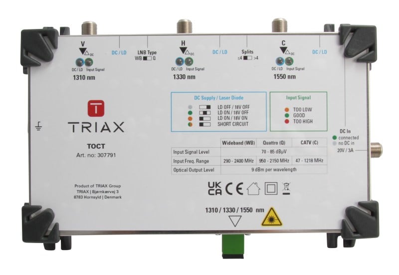 TRIAX - Optischer KombiTransmitter f.2Ebenen +Terrestrik 1000m/0.3dB
