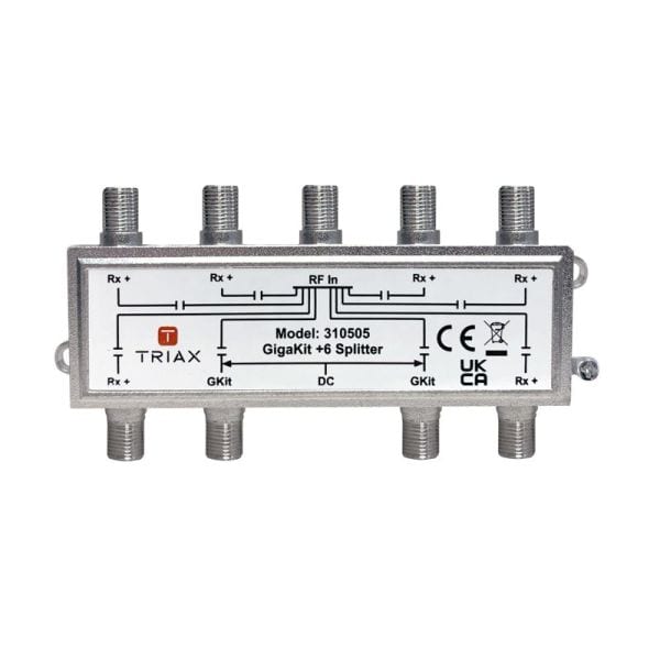 TRIAX - TV + Data Verteiler z.Erweiterung b.zu 6 zusätzl.TEoC Receiver