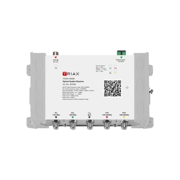 TRIAX - Opt. Quattro Rückumsetzer SC-APC 47-860MHz terr 950-2150MHz Sat 80dB