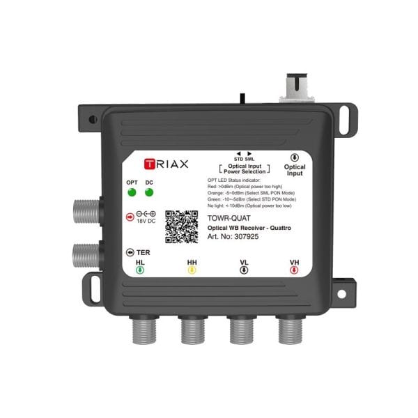 TRIAX - Opt. Wideband-Quattro Rückumsetzer SC-APC 47-860MHz terr 950-2150MHz Sat