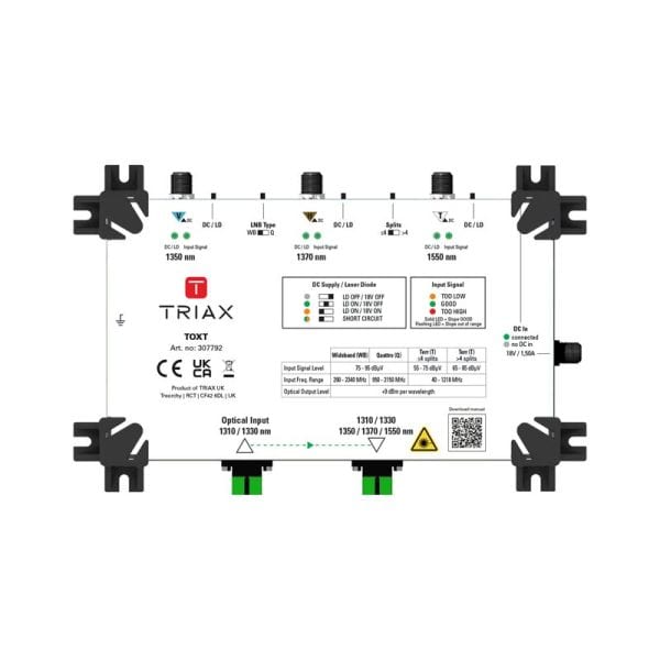 TRIAX - Opt Sender Wideband Sat erweitert auf 2Satellitenpos. in Verbind.m.TOST/TOCT