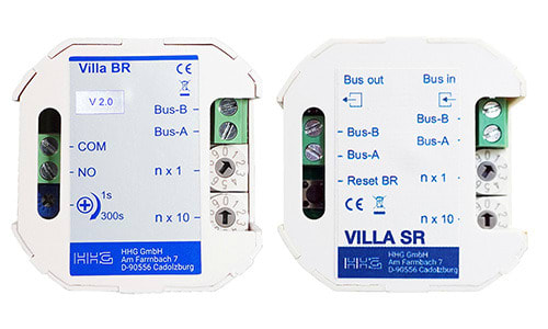 HHG - BUS-Überwachungs- und Alarmmodul-Set
