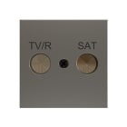 ZENNIO - ZS55. Abdeckung für TV-R/SAT Einsatz 55x55mm-Silber