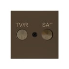 ZENNIO - ZS55. Abdeckung für TV-R/SAT Einsatz 55x55mm-Mokka