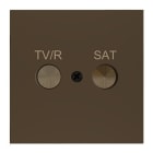 ZENNIO - ZS70. Abdeckung für TV-R/SAT Einsatz 70x70 mm - Mokka
