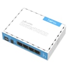 ZENNIO - GetFace IP - Security Router für Wohnanlagen ohne Zennio Netzwerk